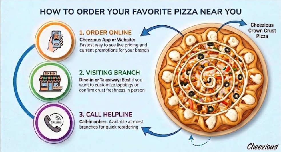 Cheezious Menu
